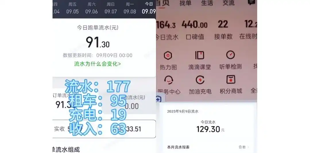 网约车行业真相_滴滴司机的每日流水_网约车真实收入
